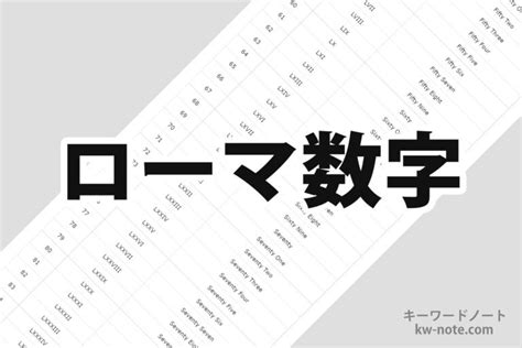 lv 数字|ローマ数字（1から3999まで）の一覧 .